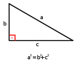 Resultado de imagen para teorema de pitagoras